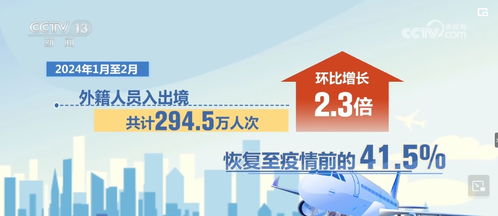 軟服務(wù)硬設(shè)施并舉，呈現(xiàn)數(shù)字文化新氣象——讓入境游客服務(wù)暖心、購物放心