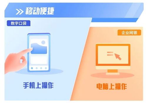 科技賦能金融新生態 平安數字口袋如何以數字化服務重塑便捷體驗