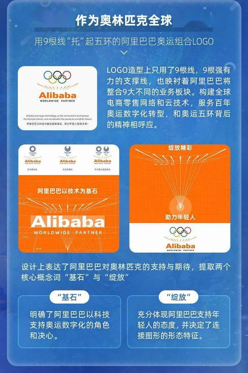 阿里奧運設計展 數字科技下的中國式浪漫