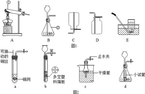 流量計及節(jié)流裝置研發(fā)概述與技術(shù)解析