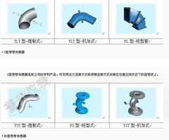 PS LG彎管節流裝置流量計 流量計及節流裝置的研發創新